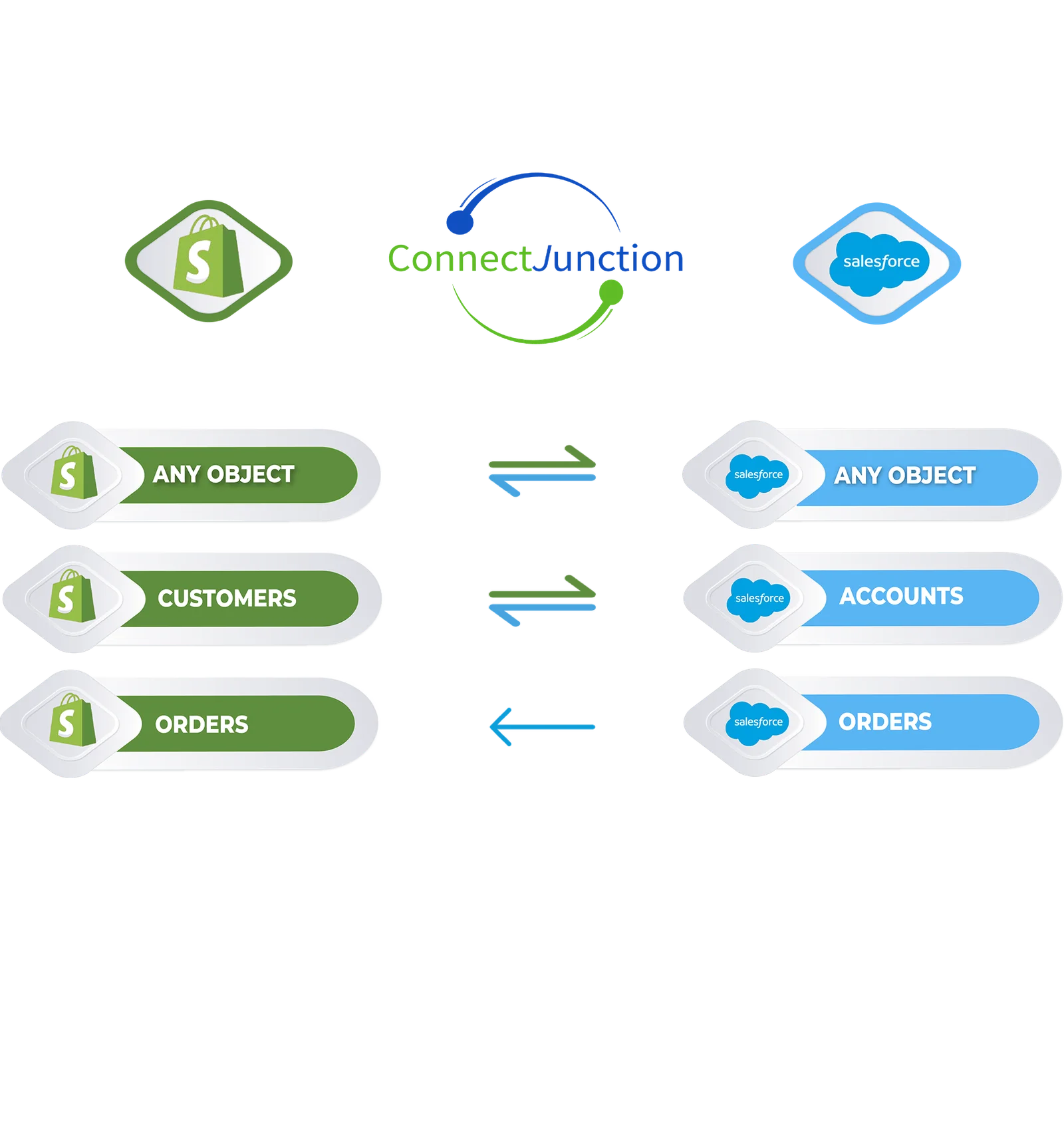 shopify-matrix-01