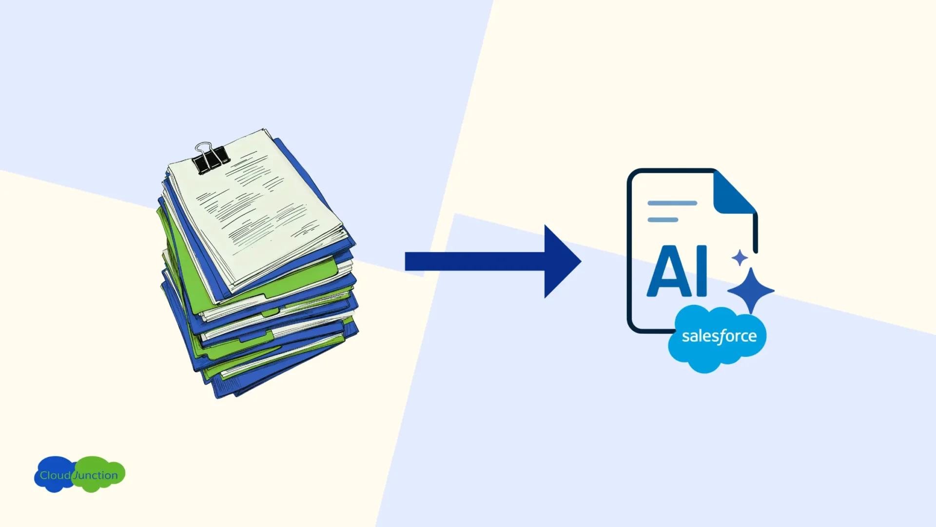Automate Paper Documents to Actionable Data with Salesforce AI